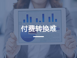 渠道活碼、分流入群、敏感詞提醒、自動(dòng)回復(fù)、專業(yè)運(yùn)營話術(shù)