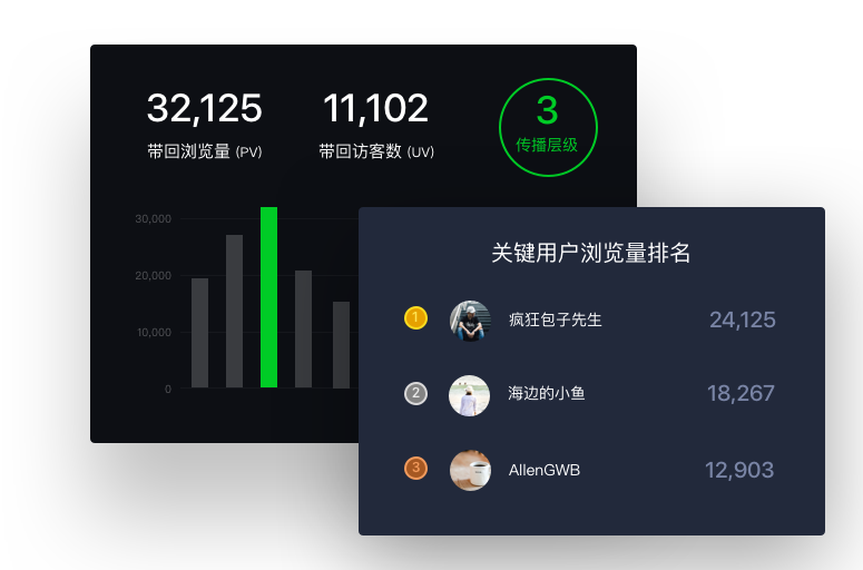 企點(diǎn)營銷.png